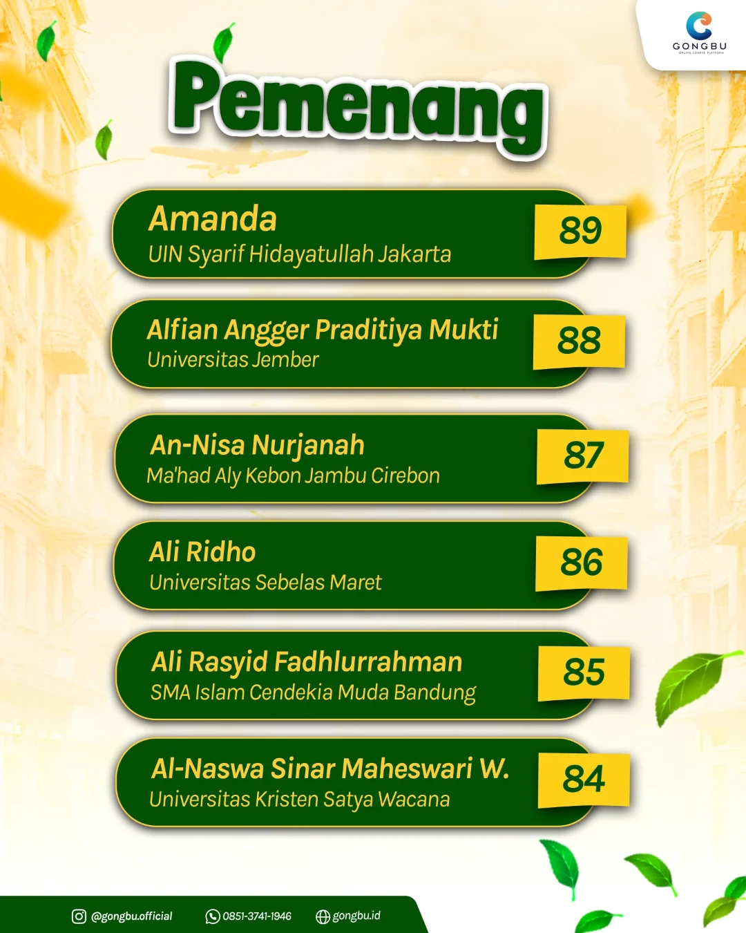 Daftar pemenang Lomba Esai Bertaraf Nasional #2